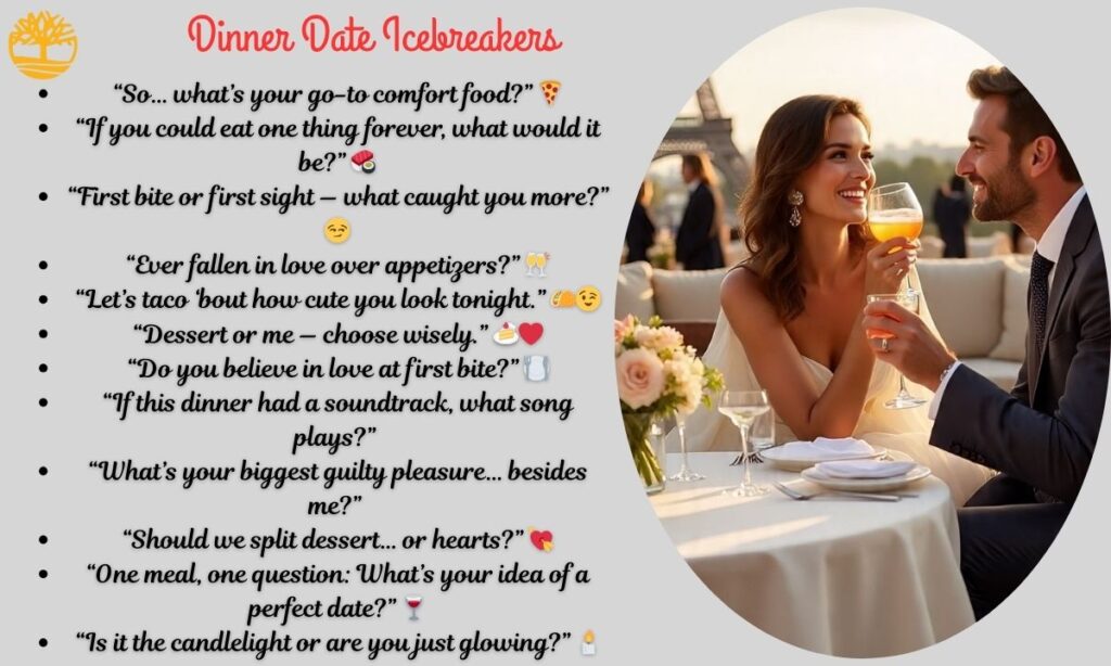 Dinner Date Icebreakers