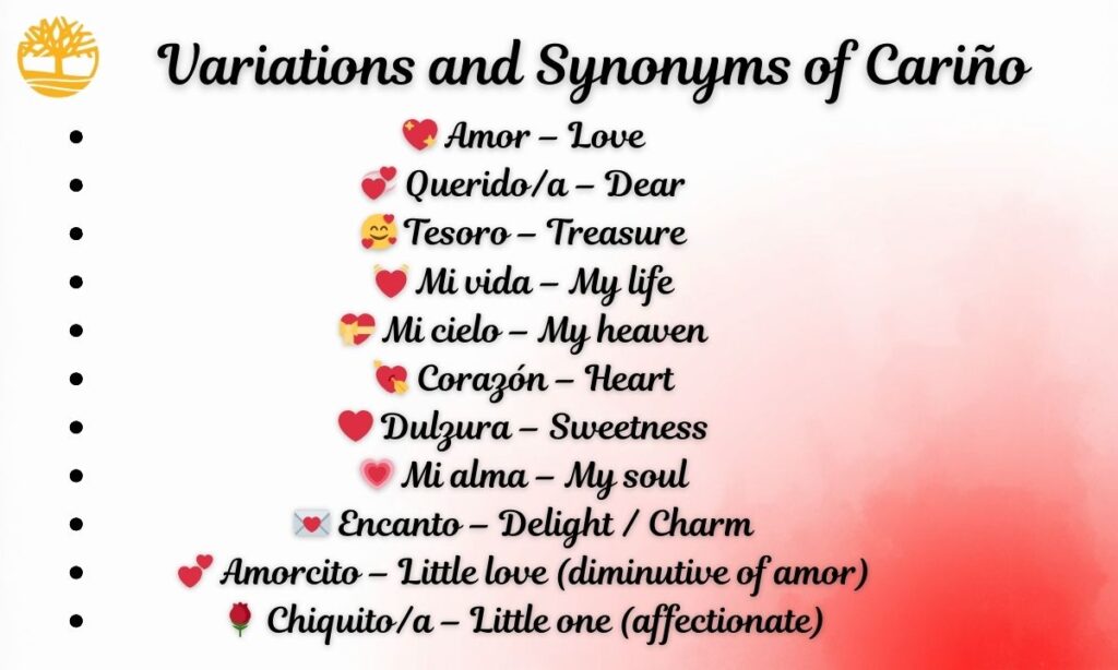 Variations and Synonyms of Cariño