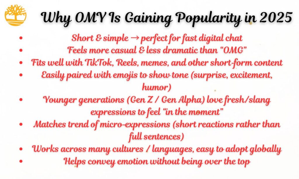 Why OMY Is Gaining Popularity in 2025
