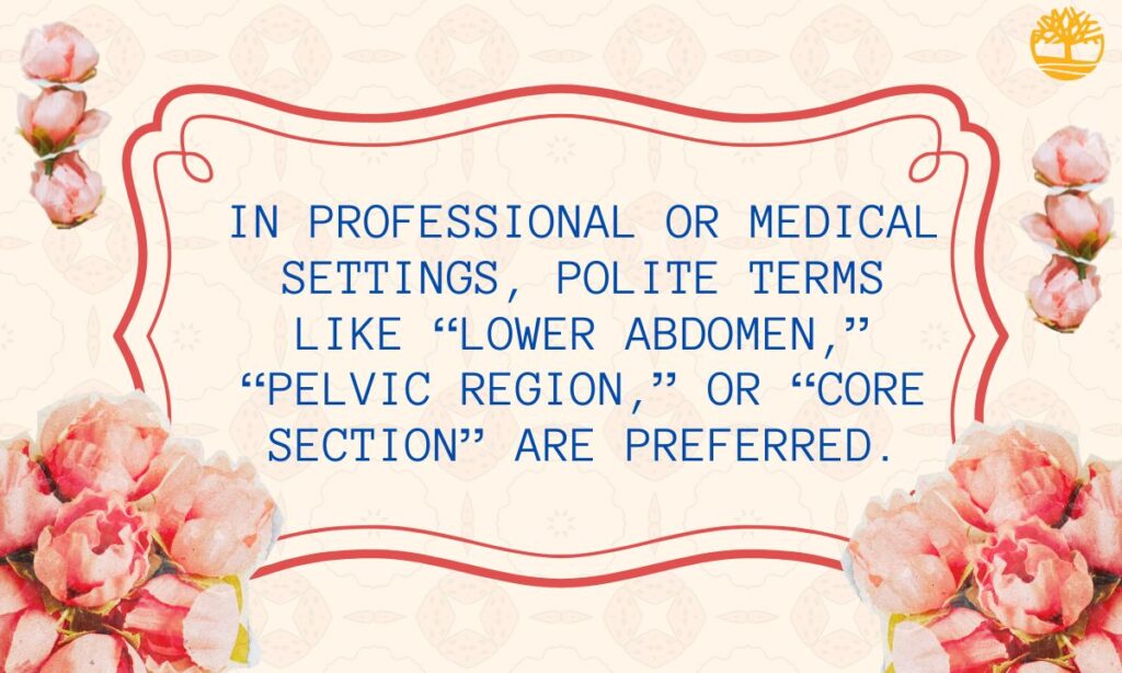 Alternatives to the Word “FUPA”