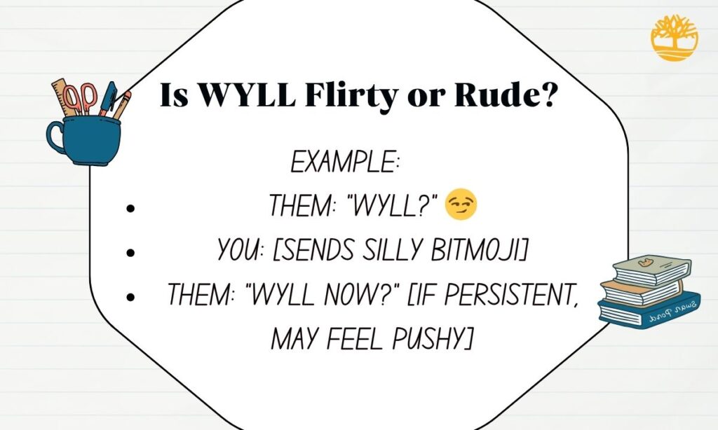 Is WYLL Flirty or Rude