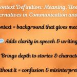 Context Definition: Meaning, Uses, and Alternatives in Communication and Stories