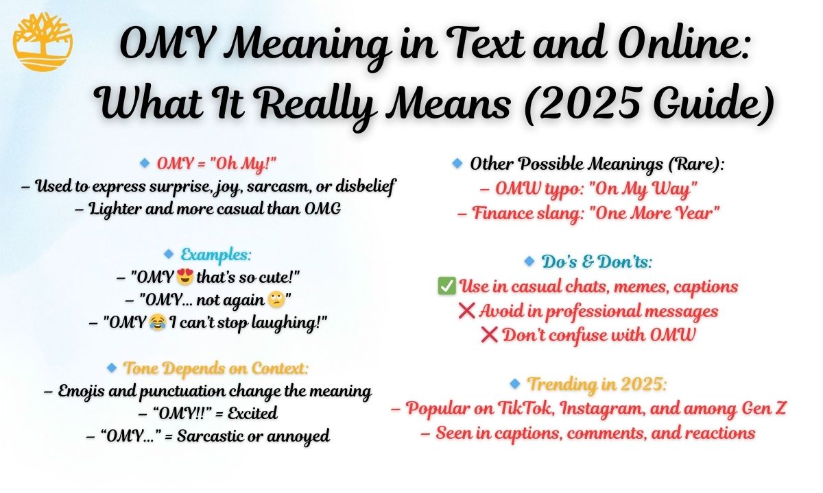 OMY Meaning in Text and Online: What It Really Means (2025 Guide)