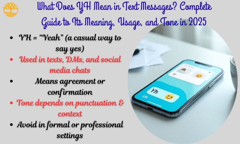 What Does YH Mean in Text Messages? Complete Guide to Its Meaning, Usage, and Tone in 2025