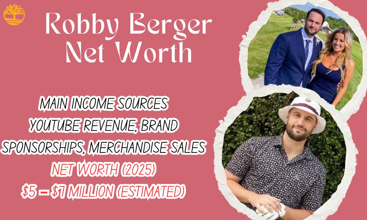 Robby Berger Net Worth: Bobby Fairways’ Rise in Sports Media
