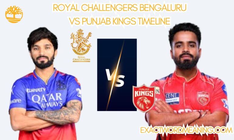 Royal Challengers Bengaluru vs Punjab Kings Timeline